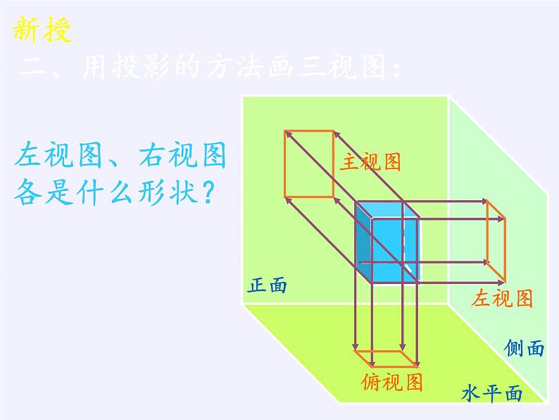 实习作业 画建筑物的视图与直观图课件-高中地理湘教版必修3第8页