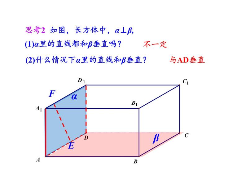 数学实验 直线和平面的垂直关系课件-高中地理湘教版必修304