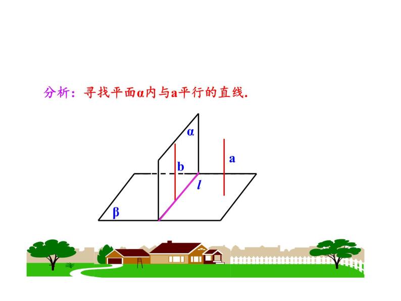 数学实验 直线和平面的垂直关系课件-高中地理湘教版必修307
