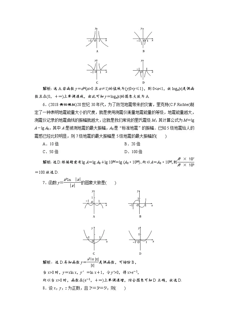 高考数学二轮总复习强化训练6(含答案)第2页