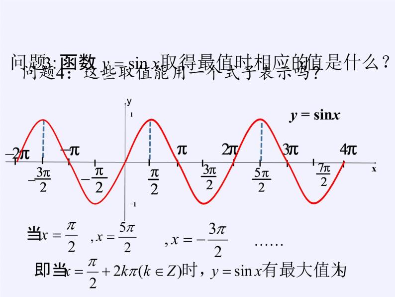 3.3.1 正弦函数、余弦函数的图象与性质(1)课件——高一上学期数学湘教版必修205