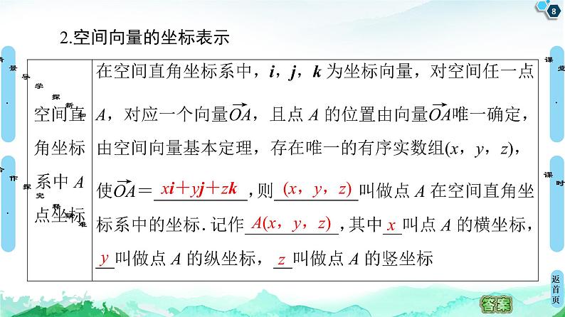 第1章 1.3 1.3.1 空间直角坐标系-【新教材】人教A版(2019)高中数学选择性必修第一册课件(共50张PPT)第8页