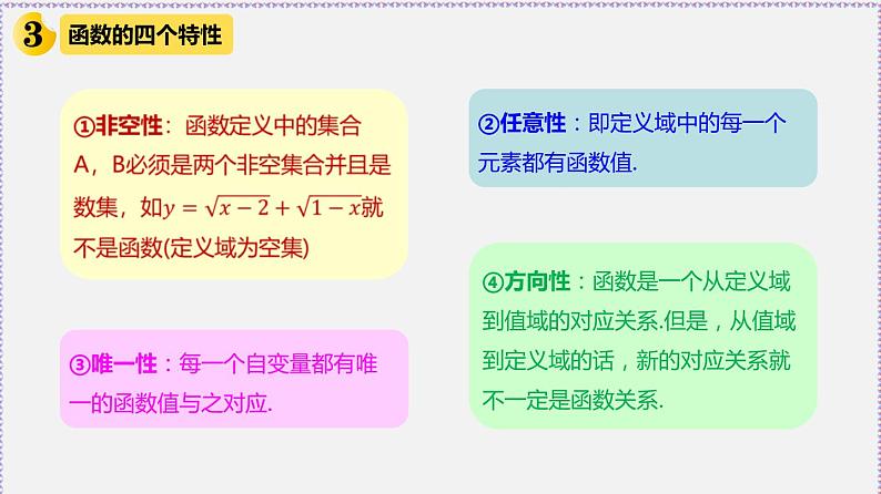3.1.1 函数的概念-2020-2021学年高一数学同步教学课件(人教A版必修第一册)第7页