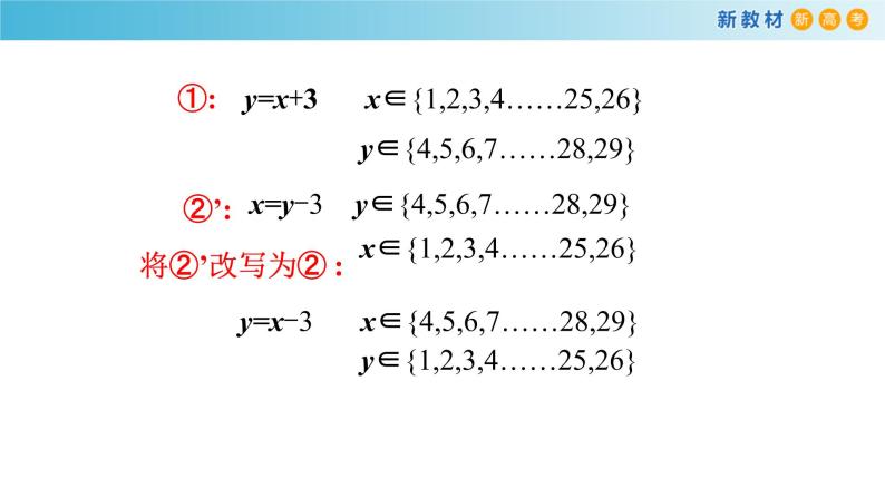 5.4反函数（1）（反函数的概念）-新教材上教2020版数学必修一配套课件06