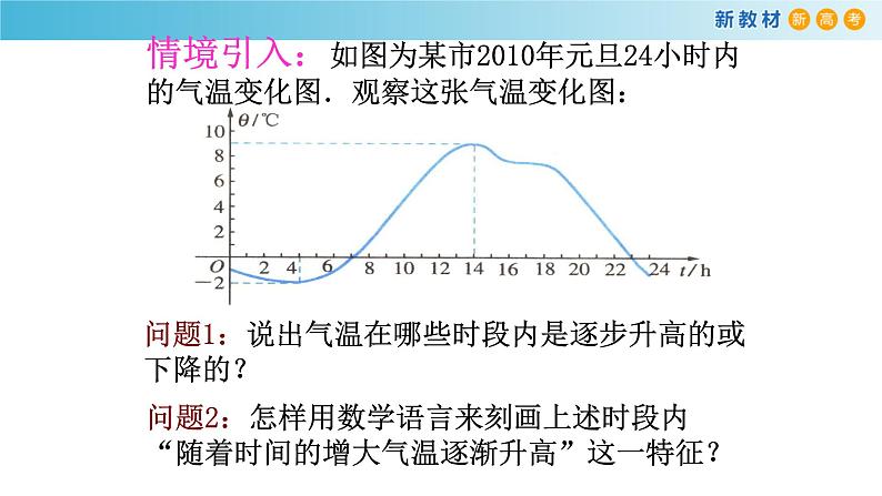 5.2函数的基本性质(2)(函数的单调性)-新教材上教2020版数学必修一配套课件05
