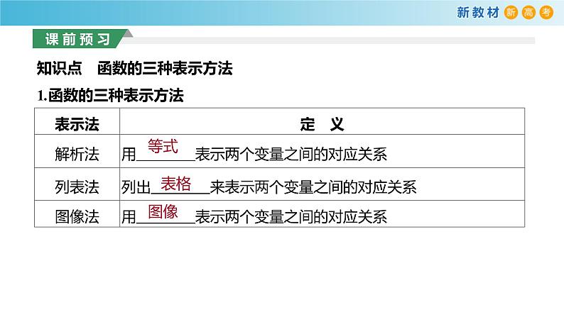 5.1函数(2)(函数的表示方法)-新教材上教2020版数学必修一配套课件03