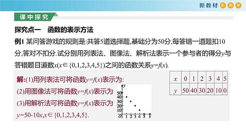 5.1函数(2)(函数的表示方法)-新教材上教2020版数学必修一配套课件06