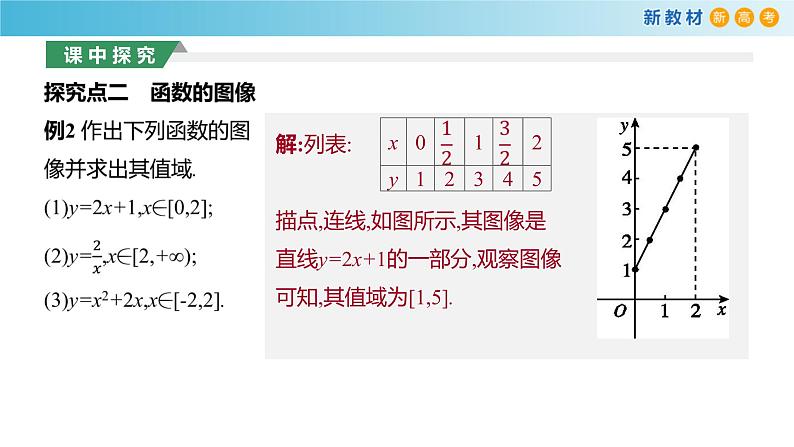 5.1函数(2)(函数的表示方法)-新教材上教2020版数学必修一配套课件08