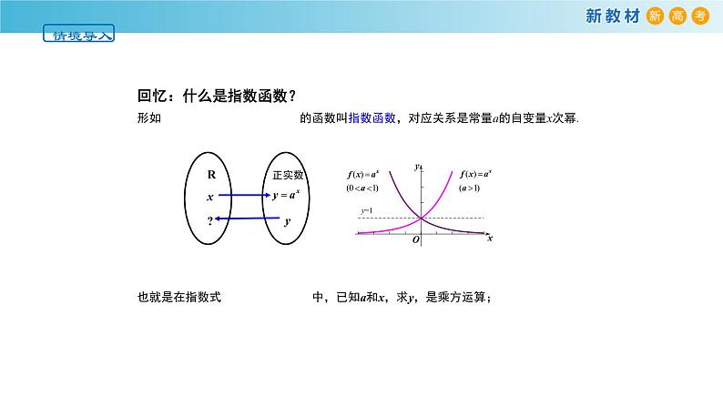4.3对数函数(1)(对数函数的定义与图像)-新教材上教2020版数学必修一配套课件02