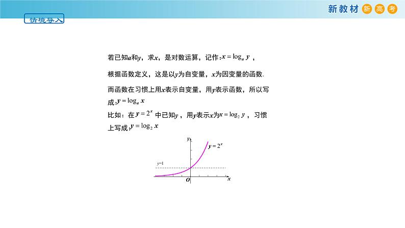 4.3对数函数(1)(对数函数的定义与图像)-新教材上教2020版数学必修一配套课件03