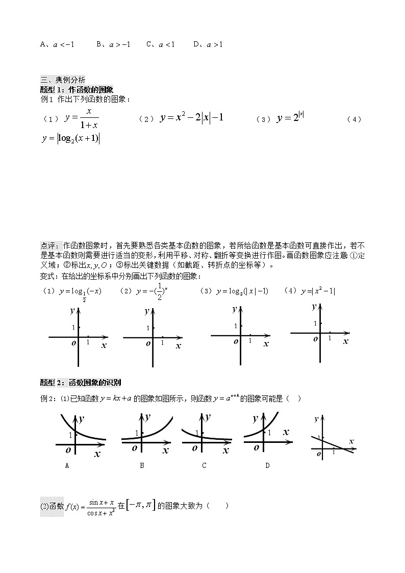 2021高三数学第一轮复习 导学案  第15讲函数的图象02