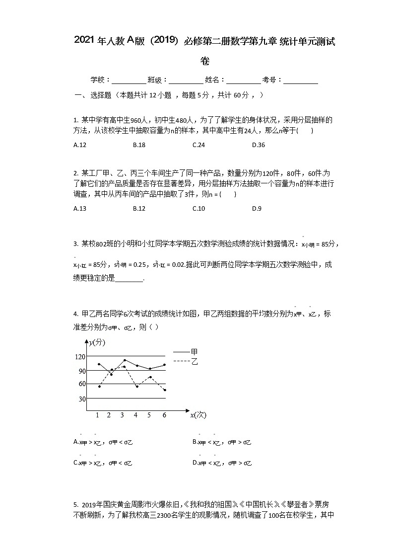 2021年人教A版(2019)必修第二册数学第九章_统计单元测试卷01
