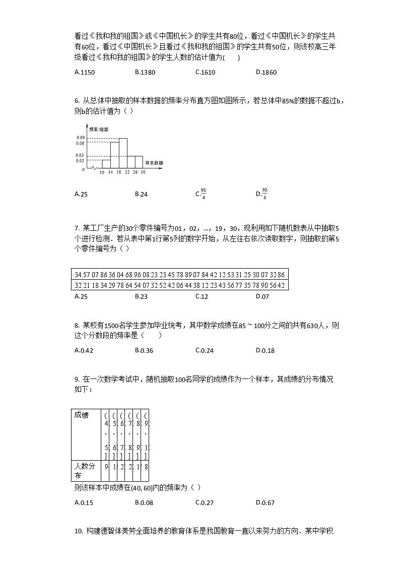 2021年人教A版(2019)必修第二册数学第九章_统计单元测试卷02