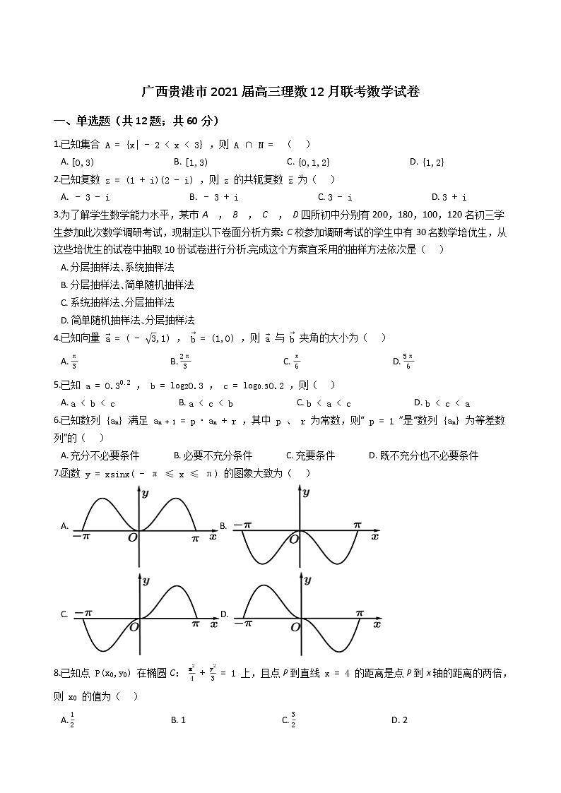 广西贵港市2021届高三上学期12月联考数学试卷+Word版含解析第1页