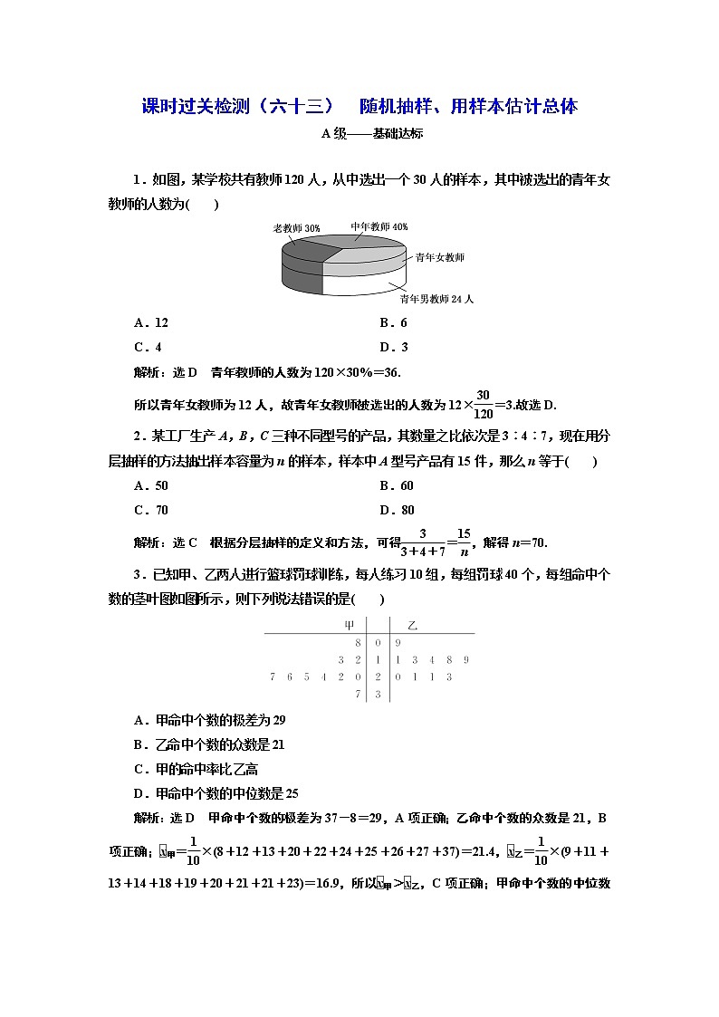 课时过关检测(六十三) 随机抽样、用样本估计总体01