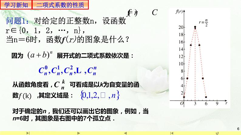 6.3.2二项式系数的性质1 课件-高中数学人教A版(2019)选择性必修第三册06