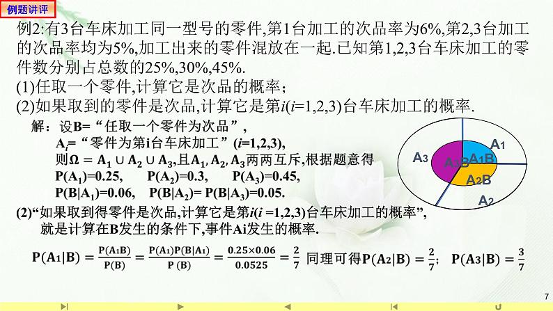 7.1.2全概率公式 课件-高中数学人教A版(2019)选择性必修第三册第7页