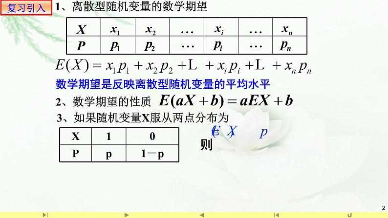 7.3.2离散型随机变量的方差 课件-高中数学人教A版(2019)选择性必修第三册第2页