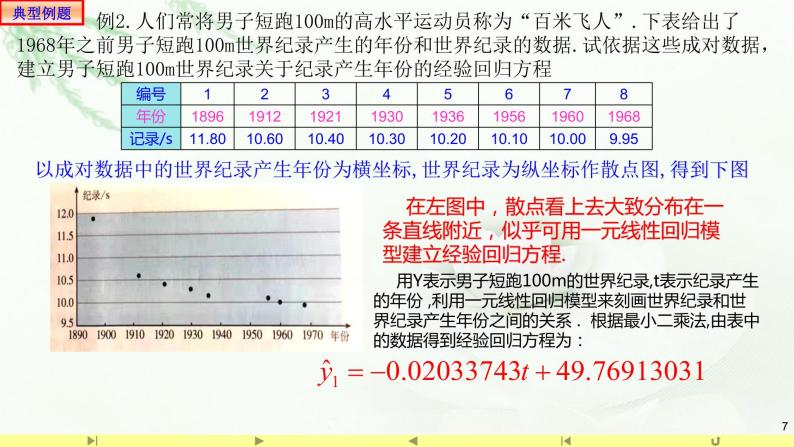 8.2.2一元线性回归模型参数的最小二乘估计 课件-高中数学人教A版（2019）选择性必修第三册07