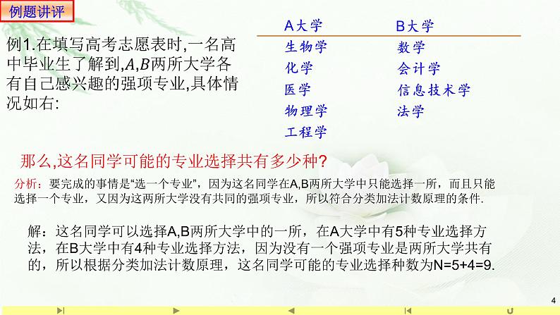 6.1分类加法计数原理与分步乘法计数原理1 课件-高中数学人教A版(2019)选择性必修第三册04