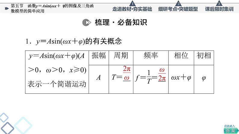 高考数学一轮复习课件第4章 第5节 函数y=Asin(ωx+φ)的图像及三角函数模型的简单应用第4页