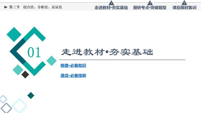 高考数学一轮复习课件第11章　第3节　综合法、分析法、反证法03