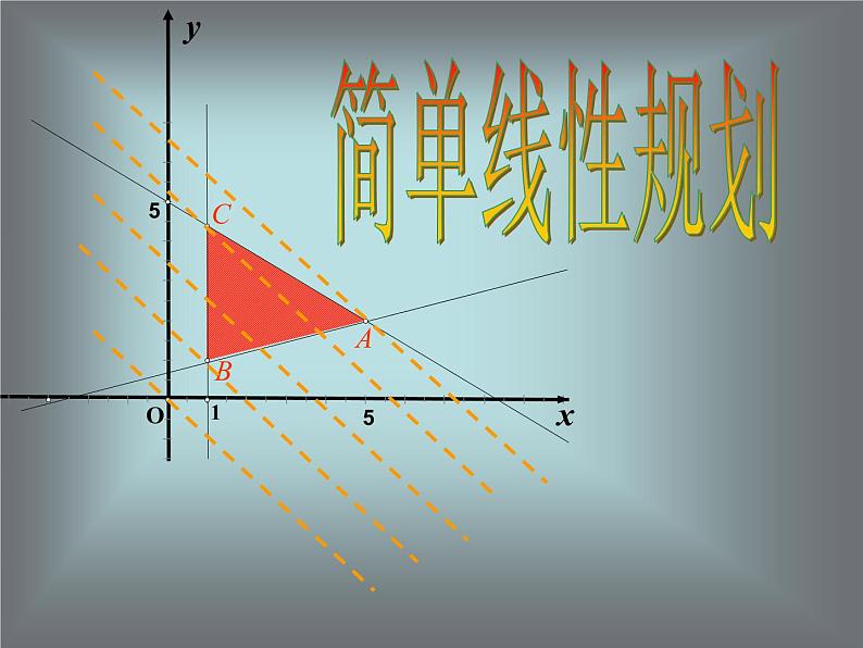 10.4简单线性规划_课件-湘教版数学必修4第1页