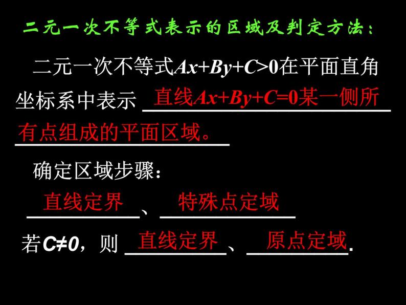 10.4简单线性规划_课件-湘教版数学必修402