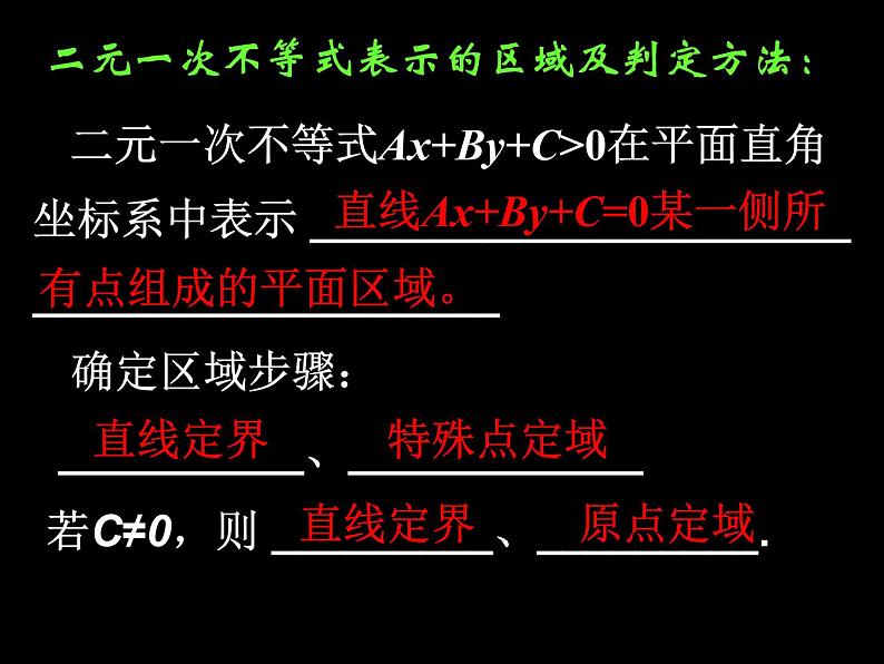 10.4简单线性规划_课件-湘教版数学必修4第2页