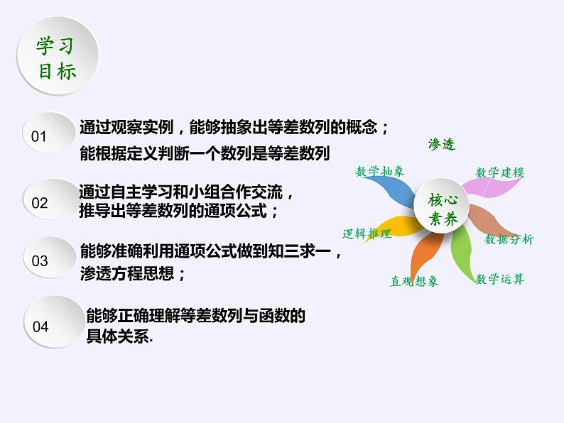 9.2.1 等差数列课件-湘教版数学必修4第2页