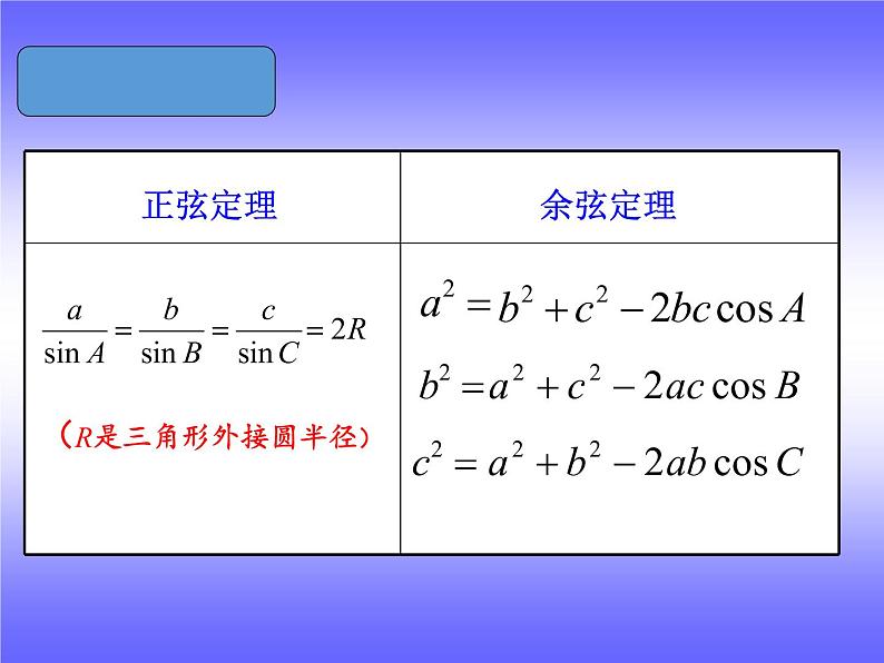 第8章解三角形  复习题八(1)课件-湘教版数学必修4第2页