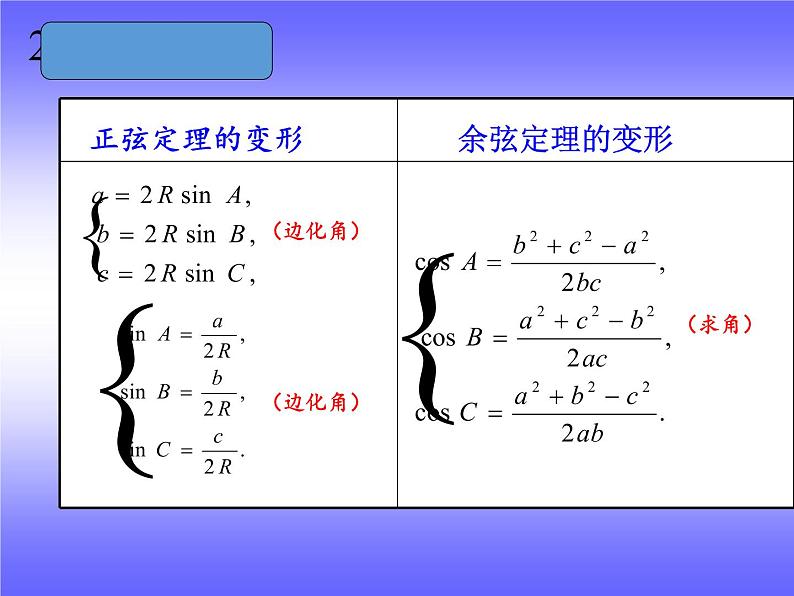 第8章解三角形  复习题八(1)课件-湘教版数学必修4第3页