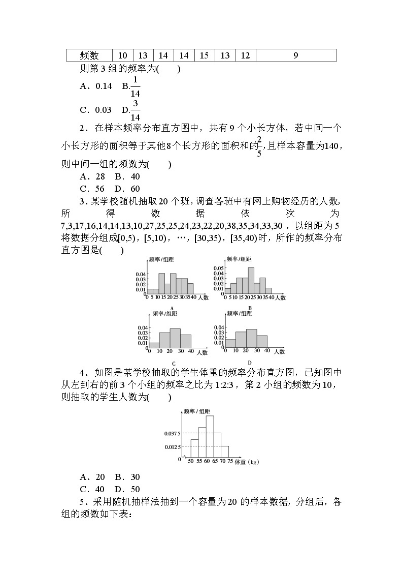 北师大版（2019）数学必修第一册  6.3　用样本估计总体分布 同步练习（含答案解析）03