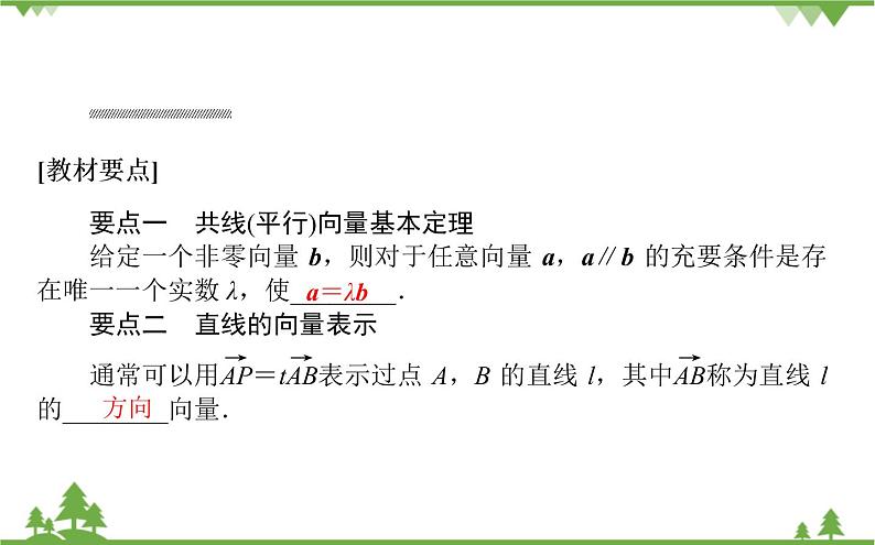 北师大版(2019)高中数学 必修第二册 2.3.2 向量的数乘与向量共线的关系课件(共24张PPT)第2页