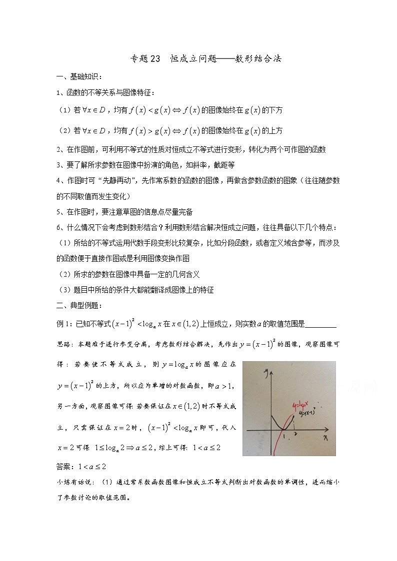 专题23  恒成立问题——数形结合法(讲义),(对新课重难点内容进行提升和巩固),人教版,(有解析)教案01