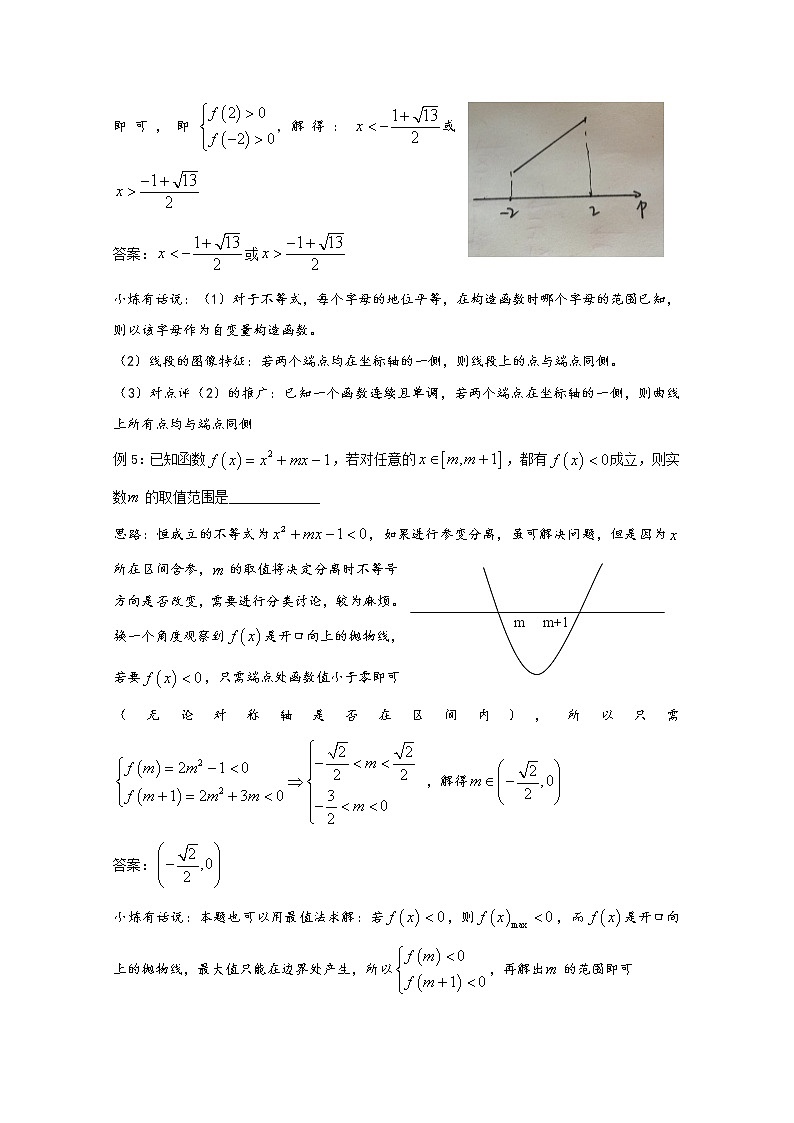 专题23  恒成立问题——数形结合法(讲义),(对新课重难点内容进行提升和巩固),人教版,(有解析)教案03