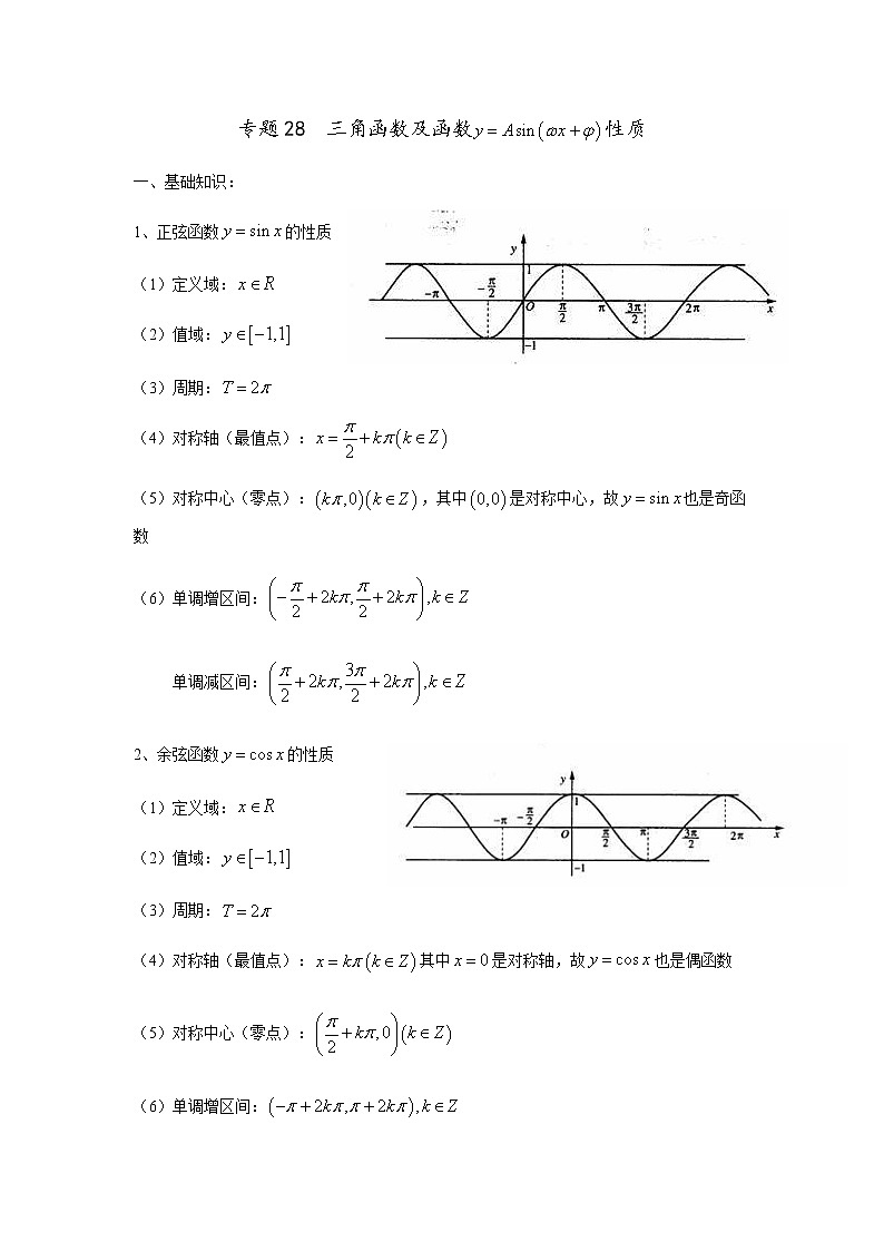专题28 三角函数及函数性质(讲义),(对新课重难点内容进行提升和巩固),人教版,(有解析)教案第1页