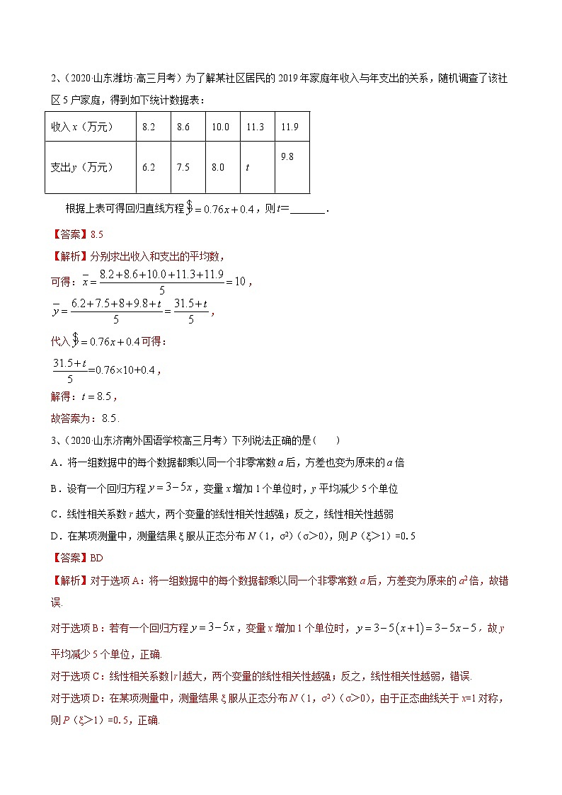 优化提升专题训练(新高考) 变量间的相关关系、统计案例(含答案解析)学案第2页