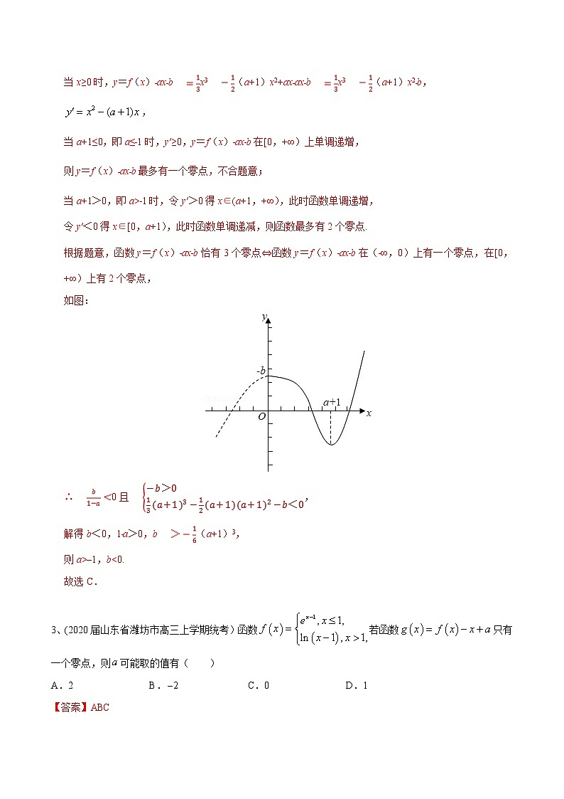 优化提升专题训练(新高考) 导数的综合运用(含答案解析)学案第2页