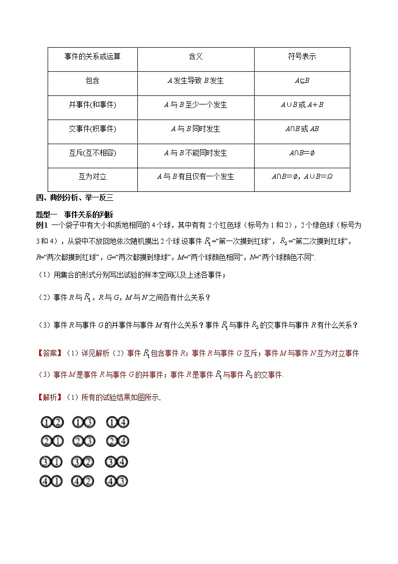 10.1.2 事件的关系和运算 教学设计(2)-人教A版高中数学必修第二册03