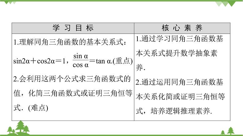 北师大版(2019)高中数学必修第二册4.1.1同角三角函数的基本关系-课件+教案+学案02