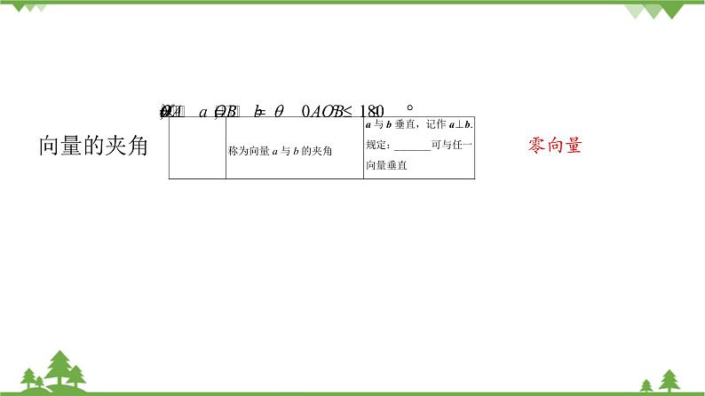 北师大版(2019)高中数学必修第二册2.1.2向量的基本关系-课件+教案+学案05