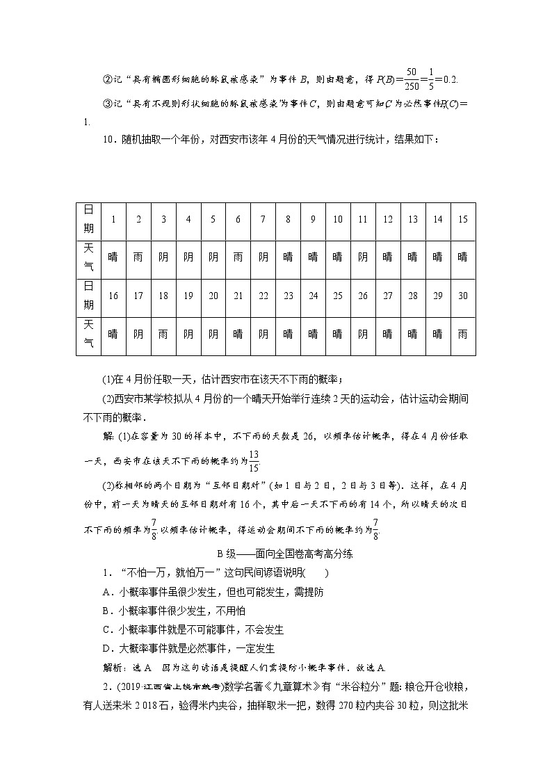 课时跟踪检测(四十五) 频率与概率第3页