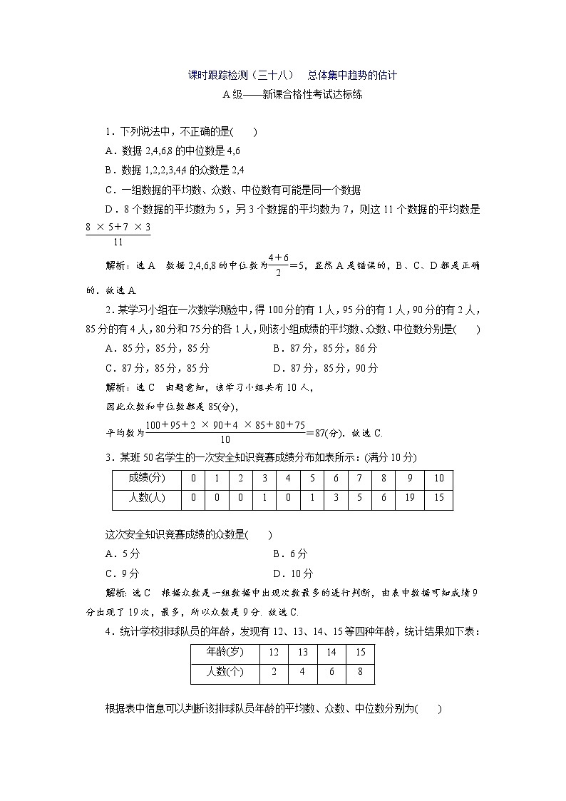 课时跟踪检测(三十八) 总体集中趋势的估计第1页