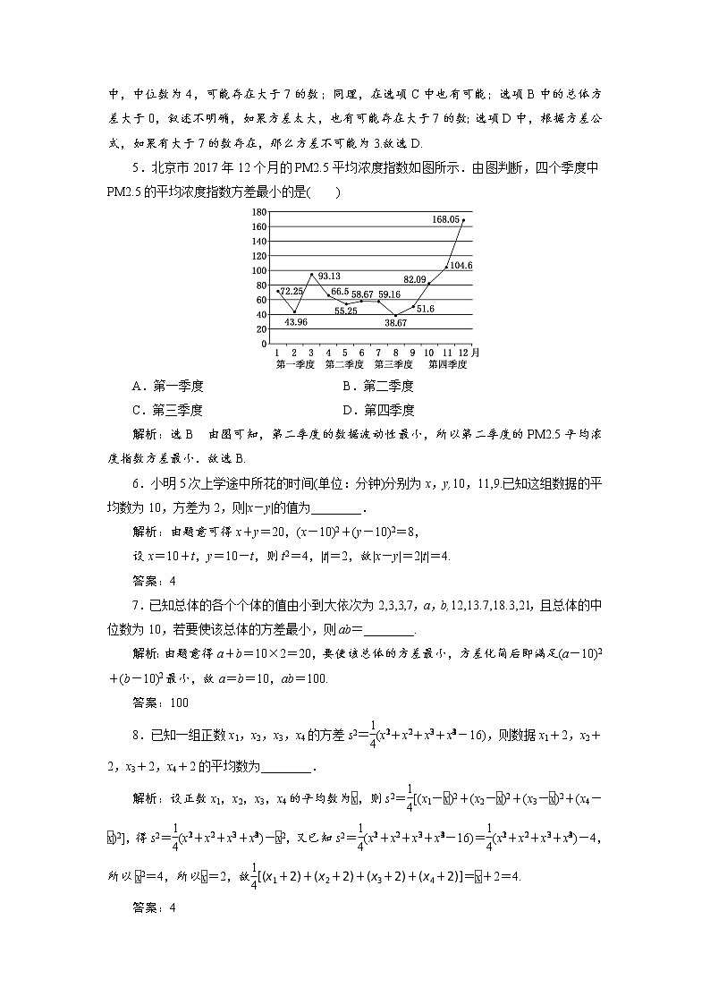 课时跟踪检测(三十九) 总体离散程度的估计第2页