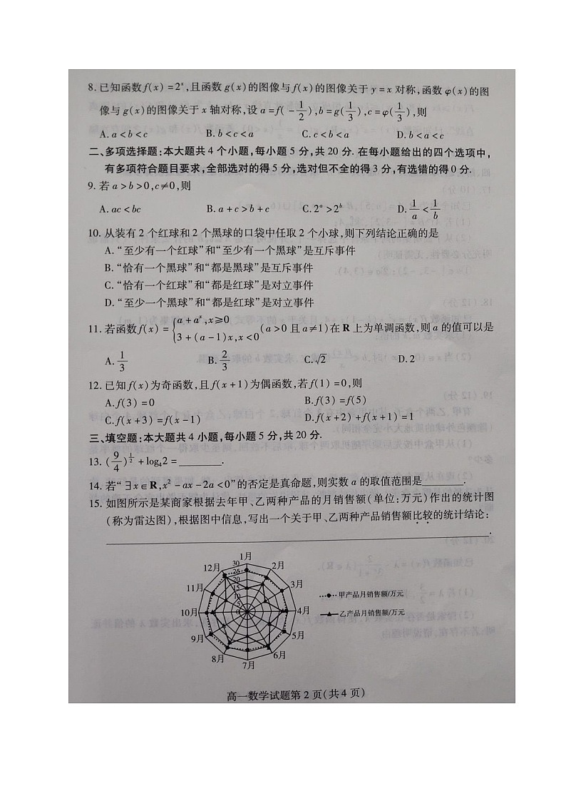 山东省潍坊市2020-2021学年高一上学期期末考试数学试题(图片版,无答案)第2页