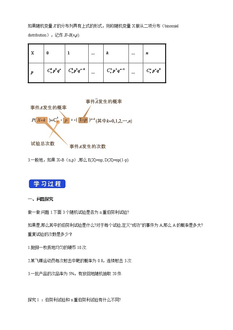 7.4.1 二项分布 (人教A版 选择性必修第三册)课件+教案+导学案+练习02