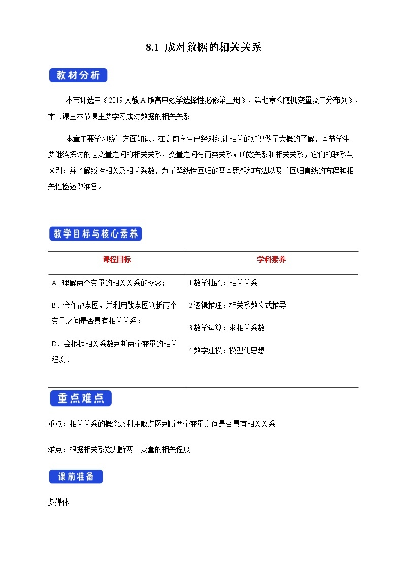 8.1 成对数据的相关关系   (人教A版 选择性必修第三册)课件+教案+导学案+练习01