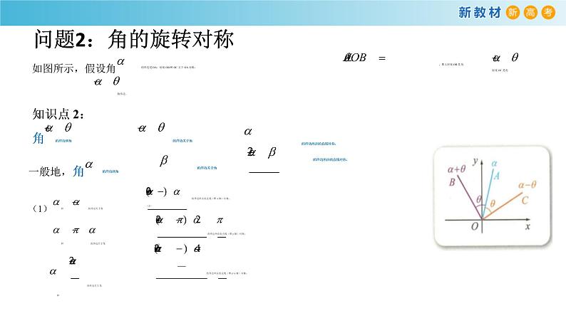 7.2.4 诱导公式(1)人教B版高中数学必修第三册课件+教案+导学案+练习07