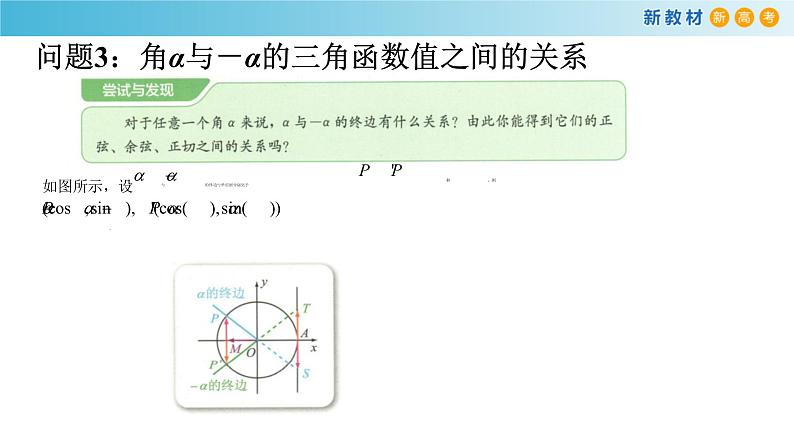 7.2.4 诱导公式(1)人教B版高中数学必修第三册课件+教案+导学案+练习08